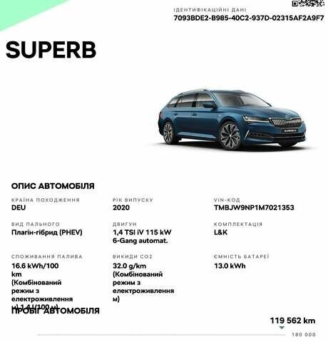 Синий Шкода Суперб, объемом двигателя 1.4 л и пробегом 135 тыс. км за 27299 $, фото 1 на Automoto.ua