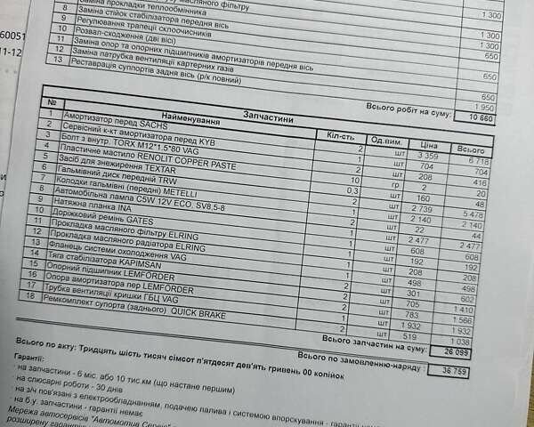 Синий Шкода Суперб, объемом двигателя 1.8 л и пробегом 257 тыс. км за 8000 $, фото 27 на Automoto.ua
