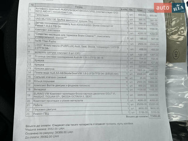 Черный Шкода Ети, объемом двигателя 1.8 л и пробегом 172 тыс. км за 9999 $, фото 69 на Automoto.ua