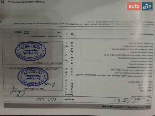 Черный Шкода Ети, объемом двигателя 1.8 л и пробегом 135 тыс. км за 11000 $, фото 31 на Automoto.ua