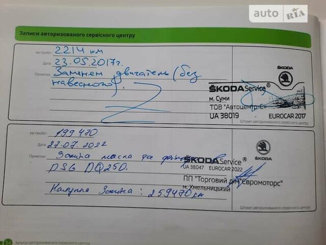 Сірий Шкода Єті, об'ємом двигуна 1.8 л та пробігом 201 тис. км за 12100 $, фото 18 на Automoto.ua