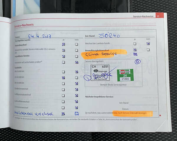 Синій Шкода Єті, об'ємом двигуна 1.8 л та пробігом 169 тис. км за 9899 $, фото 43 на Automoto.ua