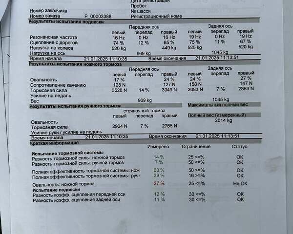 Черный Шкода Enyaq iV, объемом двигателя 0 л и пробегом 51 тыс. км за 21300 $, фото 53 на Automoto.ua