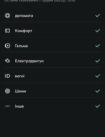 Черный Шкода Enyaq iV, объемом двигателя 0 л и пробегом 51 тыс. км за 21300 $, фото 58 на Automoto.ua