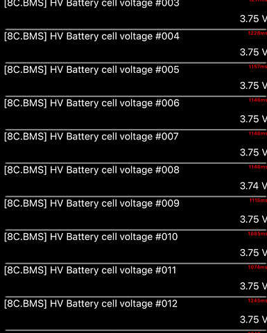 Черный Шкода Enyaq iV, объемом двигателя 0 л и пробегом 144 тыс. км за 26999 $, фото 187 на Automoto.ua