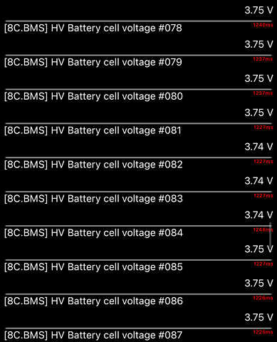 Черный Шкода Enyaq iV, объемом двигателя 0 л и пробегом 144 тыс. км за 26999 $, фото 192 на Automoto.ua