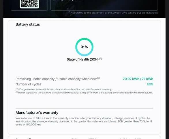 Черный Шкода Enyaq iV, объемом двигателя 0 л и пробегом 144 тыс. км за 26999 $, фото 195 на Automoto.ua