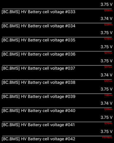 Черный Шкода Enyaq iV, объемом двигателя 0 л и пробегом 144 тыс. км за 26999 $, фото 189 на Automoto.ua