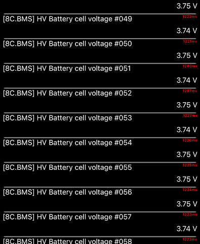 Черный Шкода Enyaq iV, объемом двигателя 0 л и пробегом 144 тыс. км за 26999 $, фото 190 на Automoto.ua