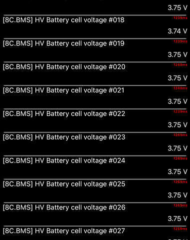 Черный Шкода Enyaq iV, объемом двигателя 0 л и пробегом 144 тыс. км за 26999 $, фото 188 на Automoto.ua