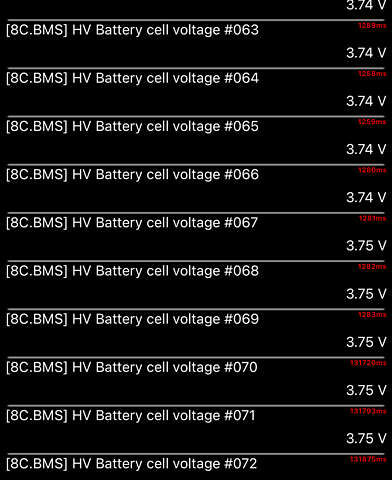 Черный Шкода Enyaq iV, объемом двигателя 0 л и пробегом 144 тыс. км за 26999 $, фото 191 на Automoto.ua