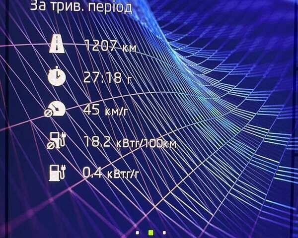 Шкода Enyaq iV, об'ємом двигуна 0 л та пробігом 80 тис. км за 31950 $, фото 100 на Automoto.ua