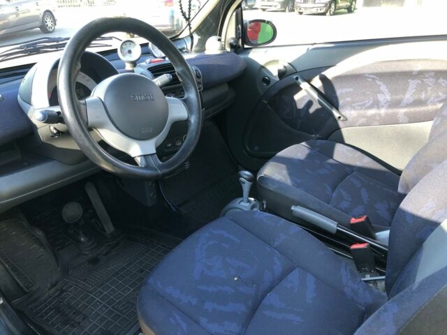 Чорний Смарт Кабріо, об'ємом двигуна 0.7 л та пробігом 125 тис. км за 3999 $, фото 13 на Automoto.ua