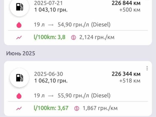 Білий Смарт City, об'ємом двигуна 0.8 л та пробігом 227 тис. км за 3000 $, фото 10 на Automoto.ua