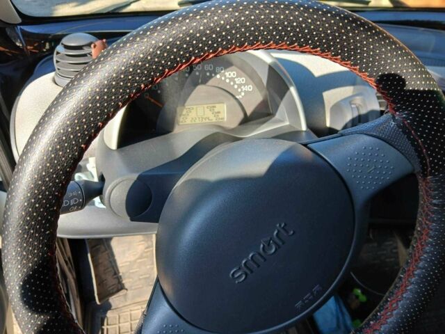 Білий Смарт City, об'ємом двигуна 0.8 л та пробігом 227 тис. км за 3000 $, фото 5 на Automoto.ua