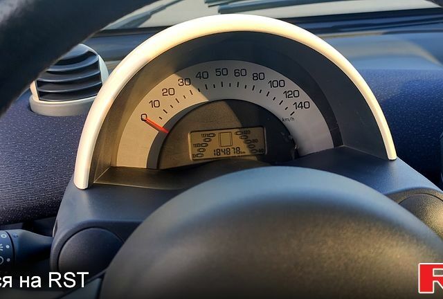 Білий Смарт City, об'ємом двигуна 0.6 л та пробігом 185 тис. км за 2800 $, фото 7 на Automoto.ua