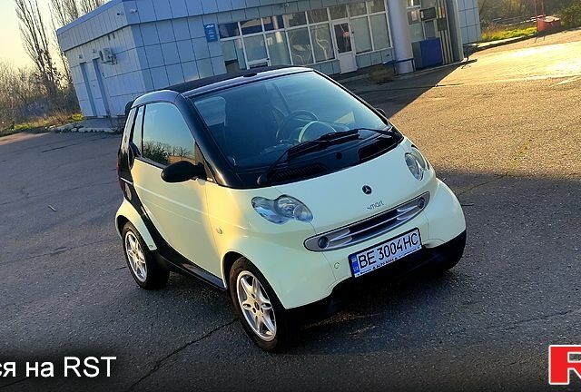 Білий Смарт City, об'ємом двигуна 0.6 л та пробігом 185 тис. км за 2800 $, фото 11 на Automoto.ua