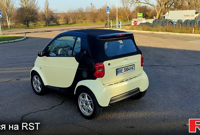 Білий Смарт City, об'ємом двигуна 0.6 л та пробігом 185 тис. км за 2800 $, фото 1 на Automoto.ua