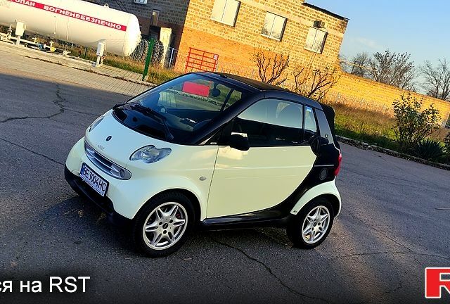 Білий Смарт City, об'ємом двигуна 0.6 л та пробігом 185 тис. км за 2800 $, фото 3 на Automoto.ua