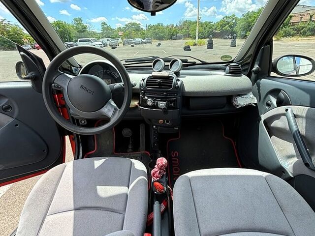 Чорний Смарт City, об'ємом двигуна 0.6 л та пробігом 0 тис. км за 3200 $, фото 8 на Automoto.ua