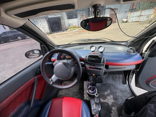 Смарт Сити 2001 в Ирпене на Automoto.ua Черный Смарт Сити, объемом двигателя 0.6 л и пробегом 197 тыс. км за 2500 $, фото 10 на Automoto.ua