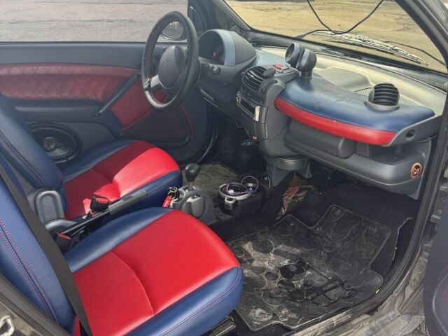 Смарт Сити 2001 в Ирпене на Automoto.ua Черный Смарт Сити, объемом двигателя 0.6 л и пробегом 197 тыс. км за 2500 $, фото 9 на Automoto.ua