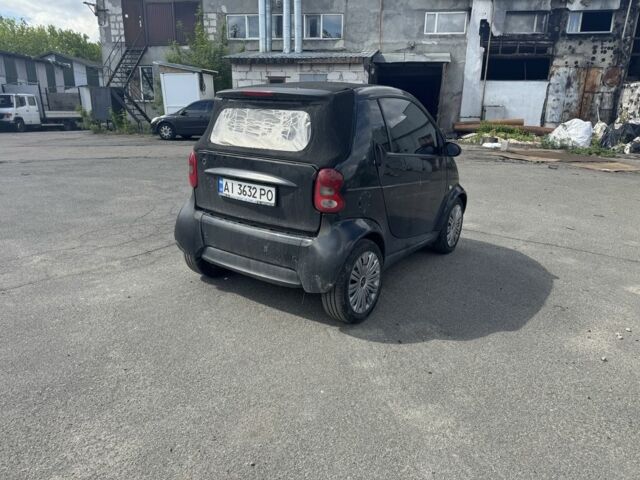 Смарт Сити 2001 в Ирпене на Automoto.ua Черный Смарт Сити, объемом двигателя 0.6 л и пробегом 197 тыс. км за 2500 $, фото 4 на Automoto.ua