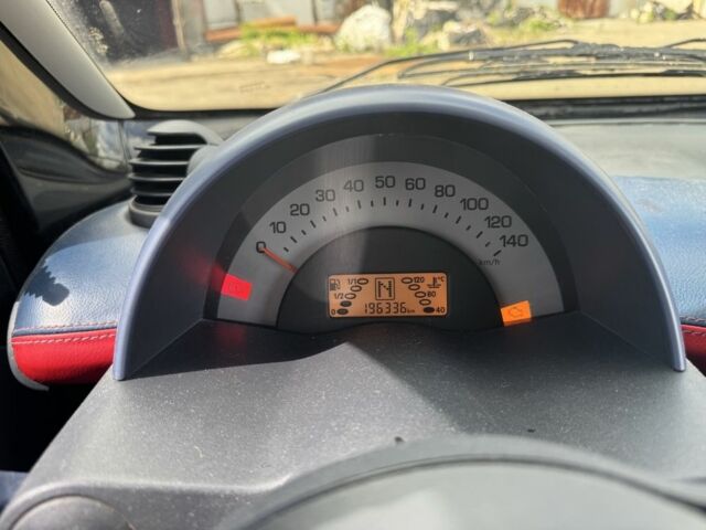 Смарт Сити 2001 в Ирпене на Automoto.ua Черный Смарт Сити, объемом двигателя 0.6 л и пробегом 197 тыс. км за 2500 $, фото 11 на Automoto.ua