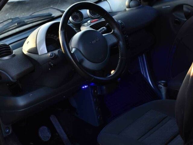 Черный Смарт Сити, объемом двигателя 0.8 л и пробегом 331 тыс. км за 2899 $, фото 6 на Automoto.ua