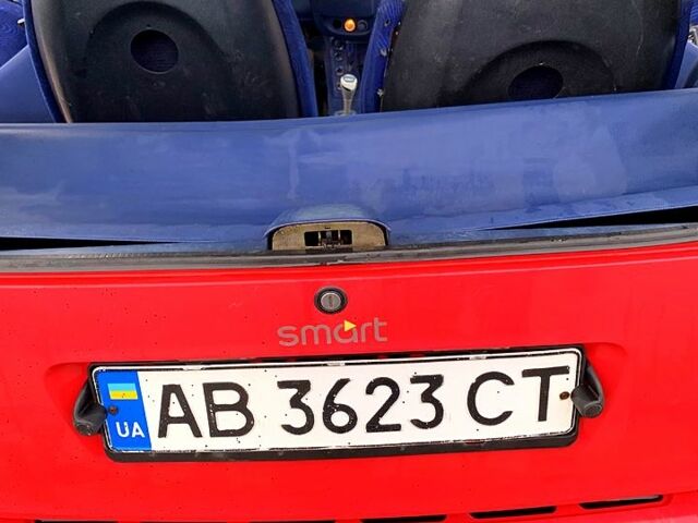 Красный Смарт Сити, объемом двигателя 0.6 л и пробегом 168 тыс. км за 4500 $, фото 6 на Automoto.ua