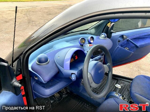 Красный Смарт Сити, объемом двигателя 0.6 л и пробегом 168 тыс. км за 4500 $, фото 1 на Automoto.ua