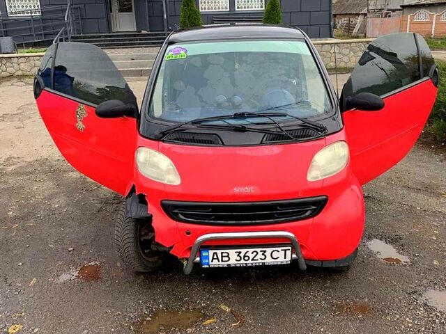 Красный Смарт Сити, объемом двигателя 0.6 л и пробегом 168 тыс. км за 4500 $, фото 10 на Automoto.ua