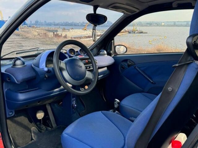 Червоний Смарт City, об'ємом двигуна 0.6 л та пробігом 333 тис. км за 1500 $, фото 6 на Automoto.ua