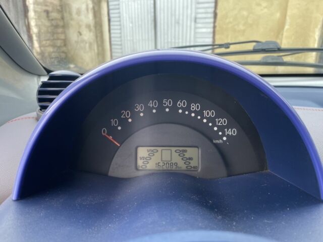 Красный Смарт Сити, объемом двигателя 0.8 л и пробегом 162 тыс. км за 3200 $, фото 7 на Automoto.ua