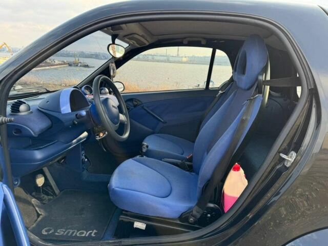 Червоний Смарт City, об'ємом двигуна 0.6 л та пробігом 333 тис. км за 1500 $, фото 9 на Automoto.ua