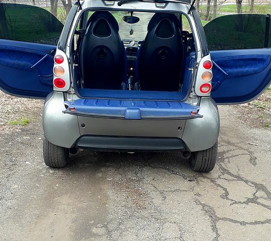 Смарт City, об'ємом двигуна 0.6 л та пробігом 121 тис. км за 2900 $, фото 1 на Automoto.ua