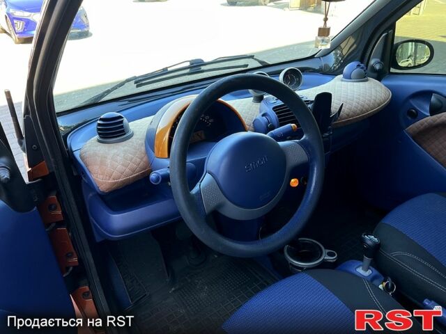 Смарт Сити, объемом двигателя 0.6 л и пробегом 203 тыс. км за 2800 $, фото 7 на Automoto.ua