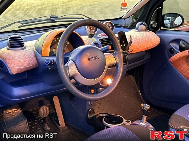 Смарт Сити, объемом двигателя 0.6 л и пробегом 203 тыс. км за 2800 $, фото 10 на Automoto.ua