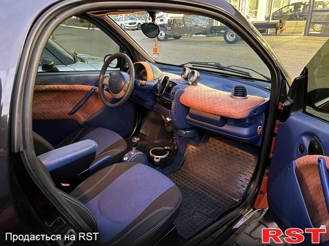 Смарт Сити, объемом двигателя 0.6 л и пробегом 203 тыс. км за 2800 $, фото 11 на Automoto.ua