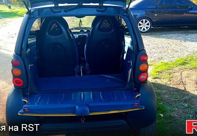 Желтый Смарт Сити, объемом двигателя 0.6 л и пробегом 200 тыс. км за 2399 $, фото 14 на Automoto.ua