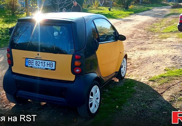 Желтый Смарт Сити, объемом двигателя 0.6 л и пробегом 200 тыс. км за 2399 $, фото 13 на Automoto.ua