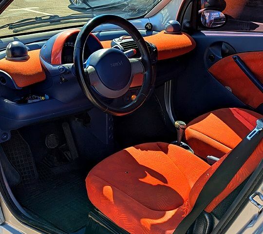 Серый Смарт Сити, объемом двигателя 0.6 л и пробегом 272 тыс. км за 2100 $, фото 8 на Automoto.ua