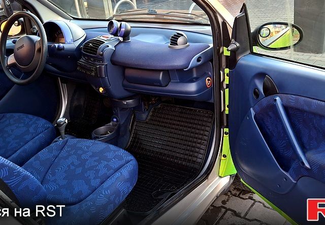 Серый Смарт Сити, объемом двигателя 0.6 л и пробегом 200 тыс. км за 2300 $, фото 7 на Automoto.ua