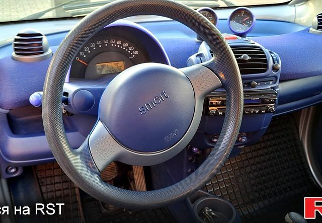 Серый Смарт Сити, объемом двигателя 0.6 л и пробегом 200 тыс. км за 2300 $, фото 8 на Automoto.ua