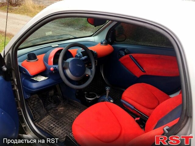 Сірий Смарт City, об'ємом двигуна 0.6 л та пробігом 206 тис. км за 2199 $, фото 4 на Automoto.ua