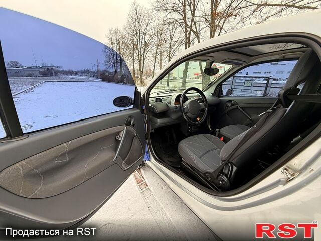 Серый Смарт Сити, объемом двигателя 0.6 л и пробегом 174 тыс. км за 2599 $, фото 12 на Automoto.ua