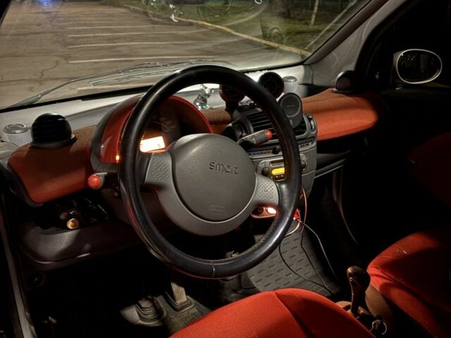 Серый Смарт Сити, объемом двигателя 0.6 л и пробегом 193 тыс. км за 3000 $, фото 10 на Automoto.ua