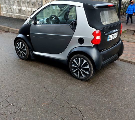 Сірий Смарт City, об'ємом двигуна 0.6 л та пробігом 178 тис. км за 2700 $, фото 3 на Automoto.ua