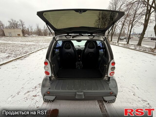 Серый Смарт Сити, объемом двигателя 0.6 л и пробегом 174 тыс. км за 2599 $, фото 11 на Automoto.ua