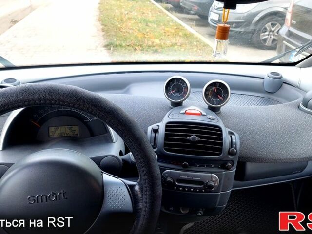 Сірий Смарт City, об'ємом двигуна 0.6 л та пробігом 178 тис. км за 2700 $, фото 9 на Automoto.ua